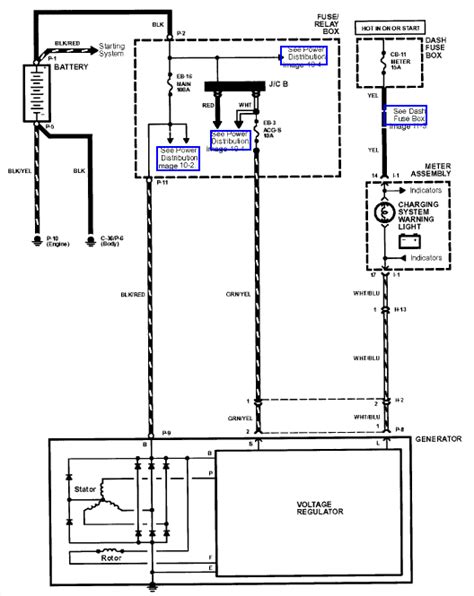 2001 isuzu rodeo customer put battery jumper cables on ...