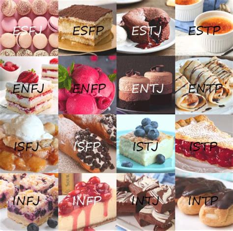 Mbti Types As Desserts Discovered In Tumblr Myers Briggs [mbti] Amino