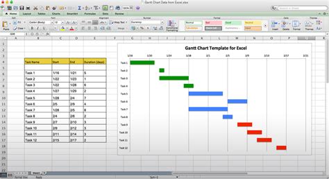 Gantt Chart Timeline Template Excel Timeline Spreadshee Gantt Chart
