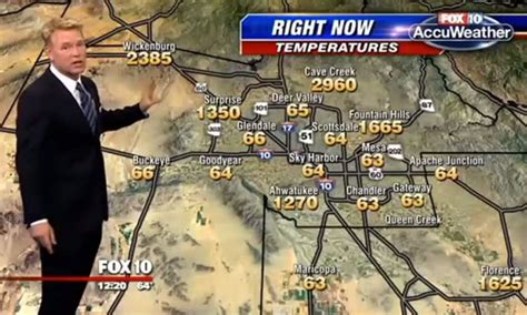 this weatherman s reaction to his map heating up live on air is priceless metro news