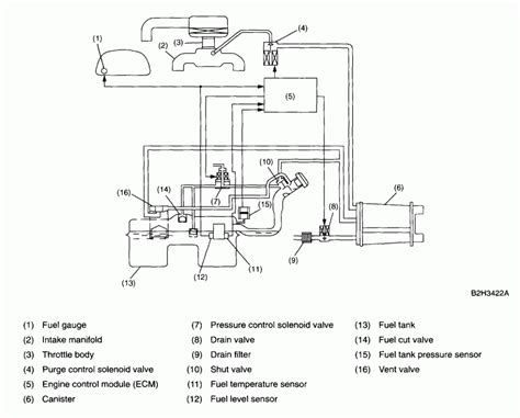 Check spelling or type a new query. 6 Subaru Wrx Engine Wiring Diagram 6 Subaru Wrx Engine Wiring Diagram - 2004 subaru wrx engine ...