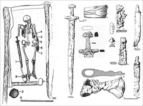 The Medieval Skeleton Found At Prague Castle