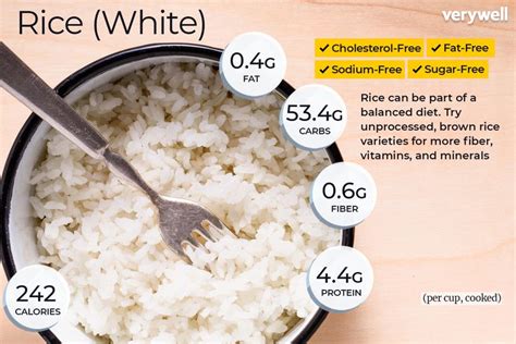 Rice Nutrition Facts And Health Benefits
