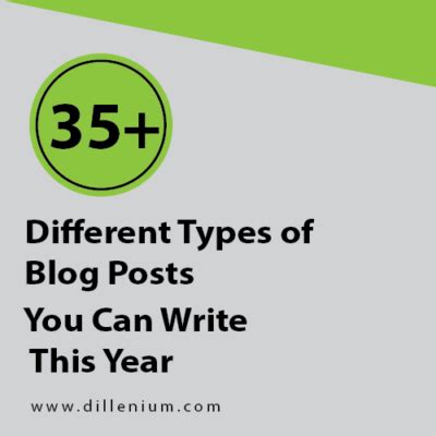 Different Types Of Blog Posts You Can Write This Year