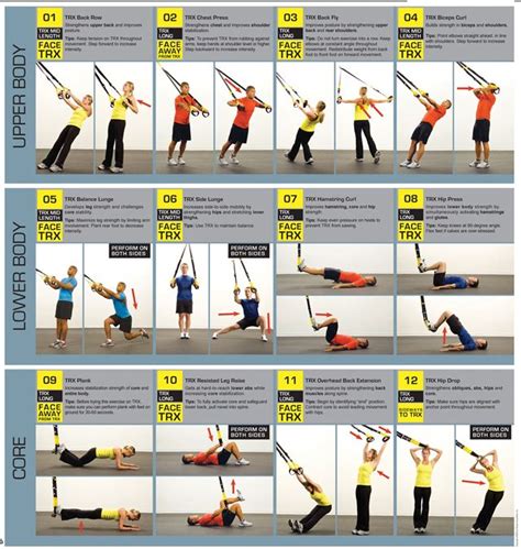 Pin By Anne Davis On Healthy Trx Workouts Suspension Training