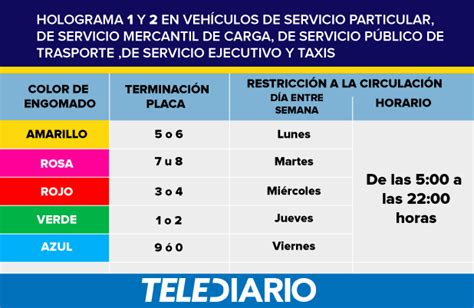 Hoy No Circula En Puebla Fechas Y Horarios Telediario México