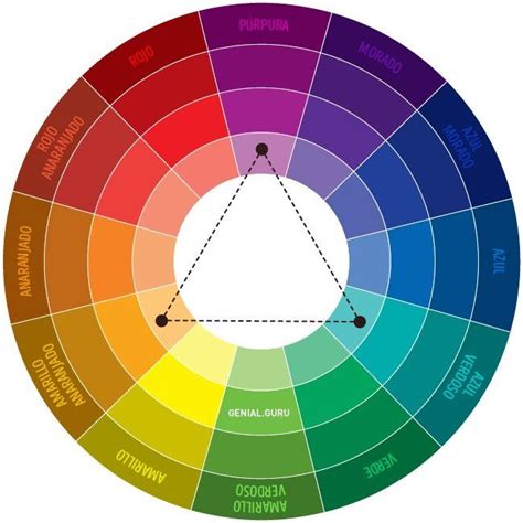 Guía De Combinación De Colores Fanhammer Rueda De Colores Como