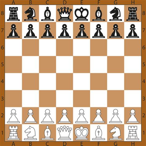 Правила игры в шахматы для новичков от Mailru