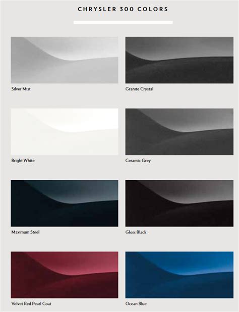Chrysler Main Paint Codes And Color Charts