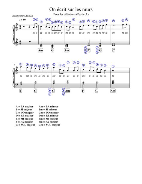 On écrit Sur Les Murs Sheet Music For Piano Download Free In Pdf Or