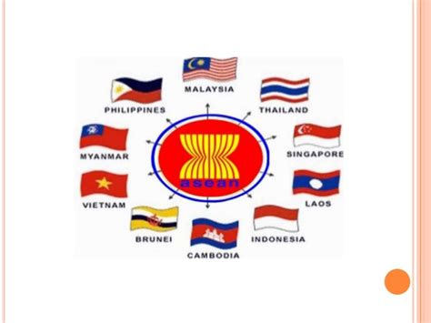 Asia tenggara adalah sebuah kawasan di benua asia bagian tenggara. Bab 3 Pengajian Am Penggal 3 : ASEAN ( Persatuan Negara ...