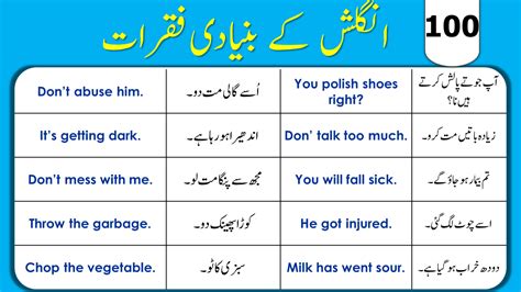 Urdu To English Sentences Seekhlein