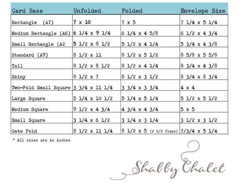 Image Result For Card Making Size Chart Envelope Size Chart Card