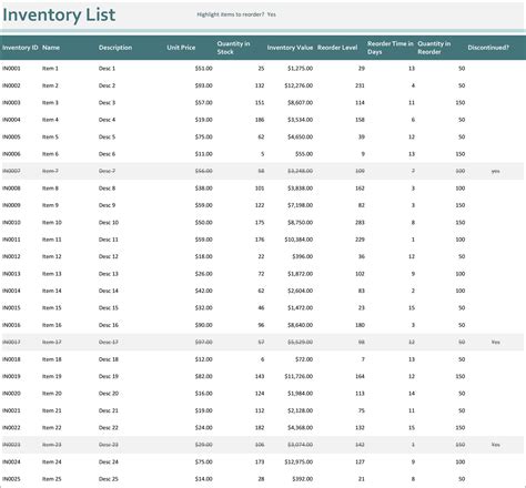 13 Free Stock Inventory And Checklist Templates For Sme Businesses
