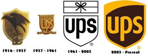 You can download in.ai,.eps,.cdr,.svg,.png formats. UPS Logo Design History and Timeline Evolution | LogoRealm.com