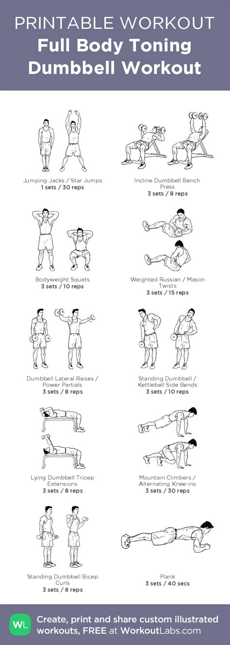 30 Minute Full Body Workout Plan With Dumbbells Pdf For Weight Loss