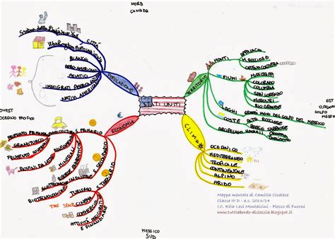 Una mappa concettuale può aiutare ad organizzare i tuoi pensieri e a fare brainstorming per avere delle idee fantastiche. Tutti a bordo - dislessia: Stati Uniti - Mappa mentale di ...