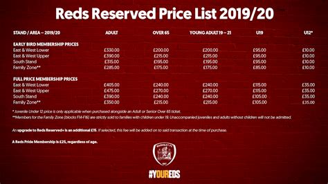 seasonal prices for 2019 20 news barnsley football club