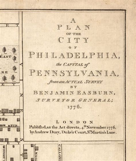 1776 Map Of Philadelphia Etsy