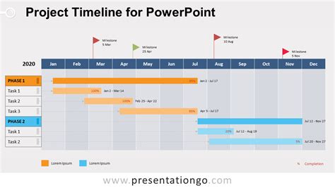 Project Timeline For Powerpoint Presentationgo