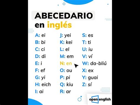 Vegetariano Cúal Tacón Abecedario En Ingles Y Español Escritura Dolor