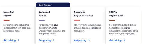 Adp Payroll Services Pricing Cost And Pricing Plans