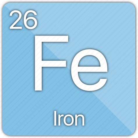 Iron Atom Atomic Element Metal Periodic Table Icon Download On
