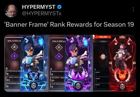 Banner Frame Rewards For S19 Rapexuncovered