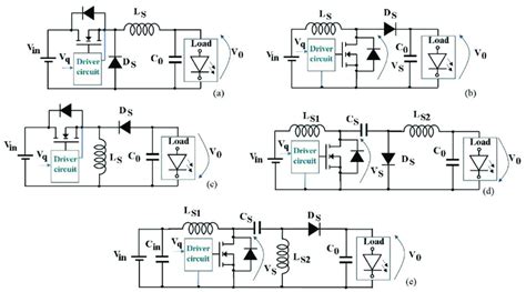 Non Isolated Converter For LED Driver Circuits A Buck Converter B