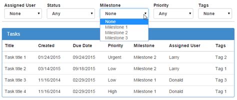 Multi Select Options Utilized For Column Filtering In Jquery Datatable