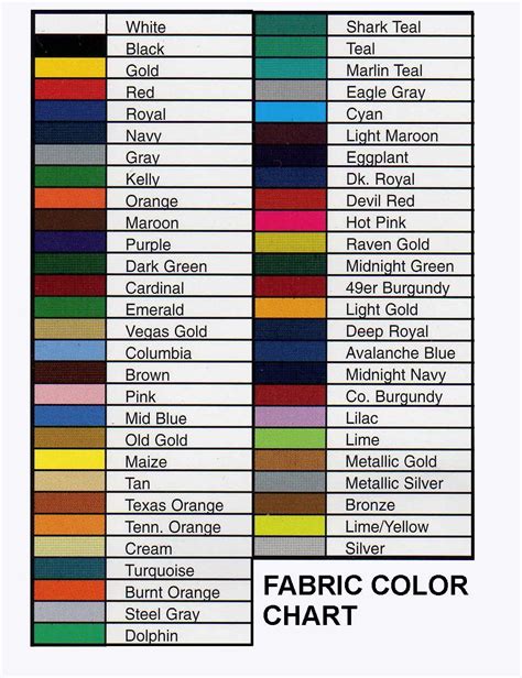 Fabric Color Chart Color Names Chart Color Mixing Guide Fabric Color