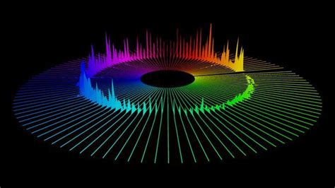Get Spectrum Music Visualizer Microsoft Store Music Visualization