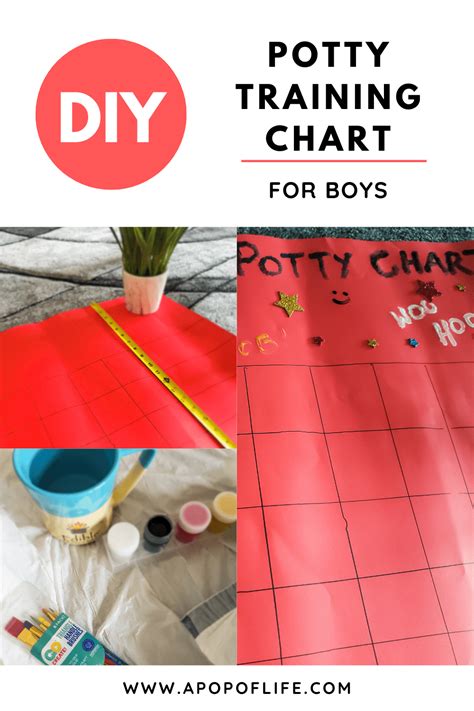 Easy Diy Potty Training Chart For Boys A Pop Of Life Potty Training
