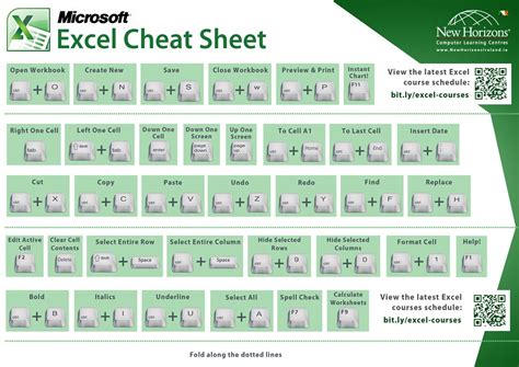 Excel Cheat Sheet Excel Cheat Sheet Excel Tutorials Computer Learning
