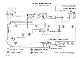 Includes 5 and 7 wire plug and trailer wiring schematics. Related image | Trailer wiring diagram, Airstream, Diagram