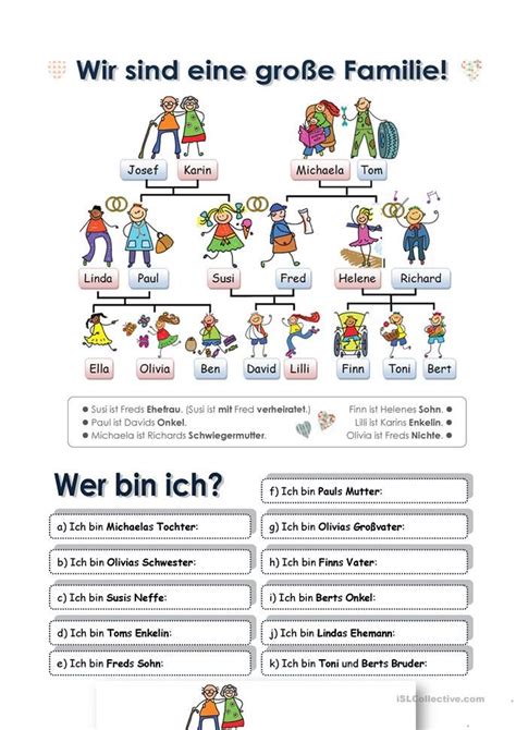 wir sind eine große familie deutsch lernen deutsche grammatik deutsch unterricht