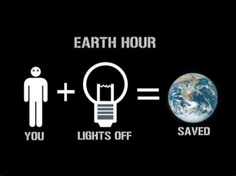 The history of earth hour. Earth Hour Day: Purpose, Meaning, Who Invented and Organised By | Did u Know