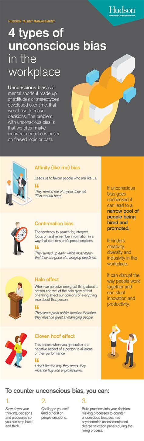 4 Types Of Unconscious Bias In The Workplace Infographic Cognitive Bias Equality And