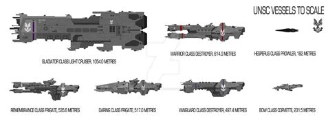 Unsc Halo Halo Ships Space Fleet Halo Game Sci Fi Spaceships