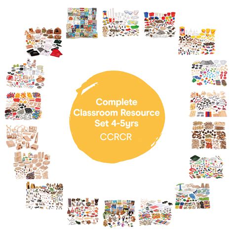 Complete Classroom Resource Set 4 5yrs