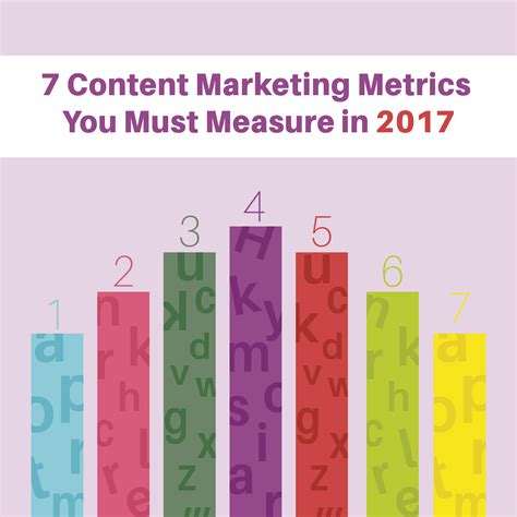 7 Content Marketing Metrics You Should Measure In 2017