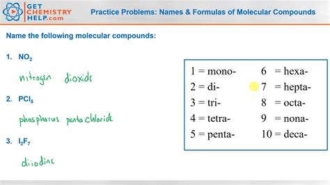 Names And Formulas Of Molecular Compounds Practice Problems And