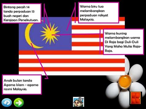 Warna Jalur Gemilang