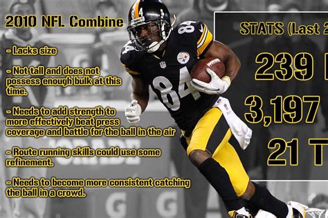 See A Few Scouting Profiles Of Antonio Brown Before The 2010 Combine
