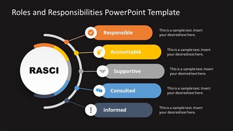 Roles Responsibilities Powerpoint Template Slides Slidemodel