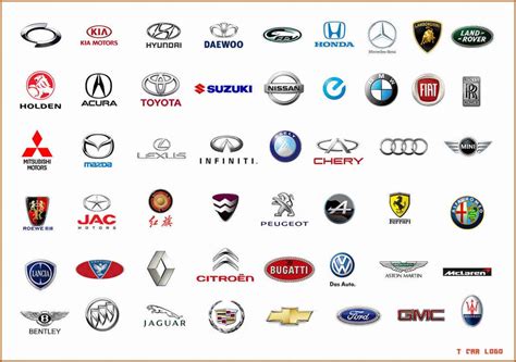 9 Things Nobody Told You About T Car Logo T Car Logo All Car Logos