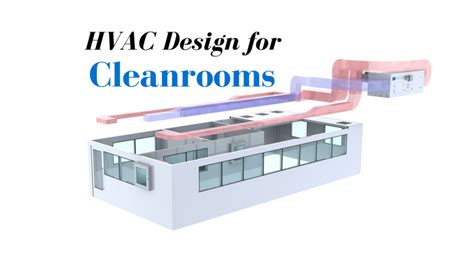 Hvac Design For Cleanrooms Mecart Cleanrooms