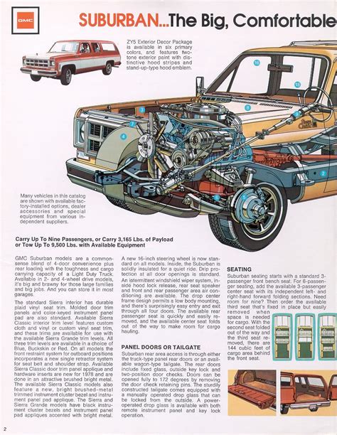 1978 Chevrolet And Gmc Truck Brochures 1978 Gmc Suburban 02
