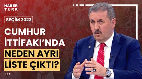 büyük birlik partisi oy orani