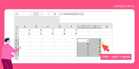 Rumus Fungsi Transpose Excel Adalah Cara Mengolah Data Sederhana